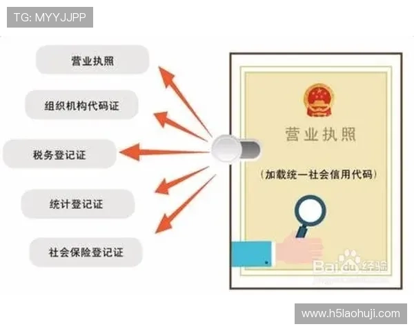 贝博游戏平台的注册流程与安全保障措施详细解析